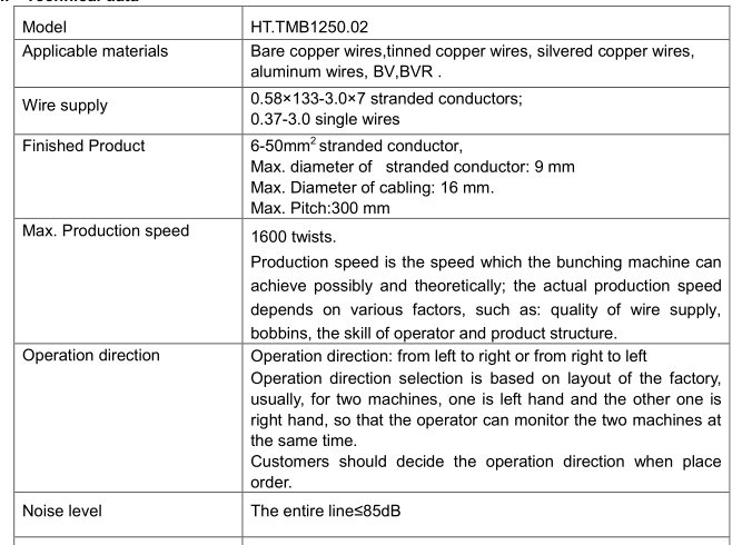 Durable wire buncher supply for wire cable making-1